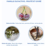 Photo du produit