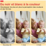 Photo du produit