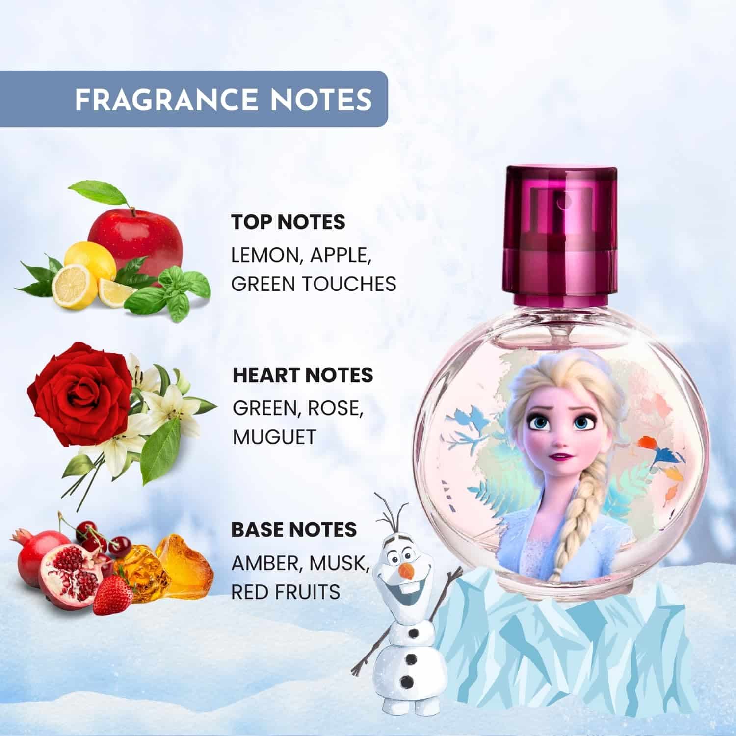 Coffret Parfum Reine des Neiges EnfantCado eau de toilette 30 ml avec gloss et palette – Image 4