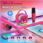 Photo du produit